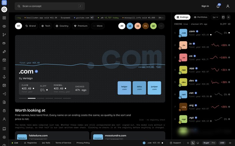Scopeweb, the live domain intelligence product: the .com ending page with first-year price, renewal and a ranked list of endings.